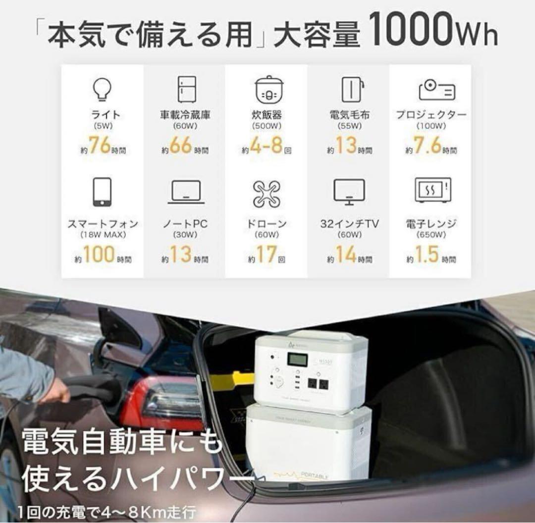 AlphaESS ポータブル電源 MINI SMILE MS1000 1000W