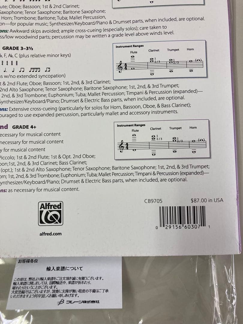 吹奏楽楽譜　スターウォーズ:エピソード5-帝国のか逆襲