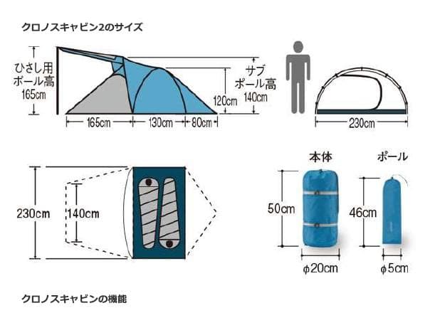 モンベル クロノスキャビン ２型 青