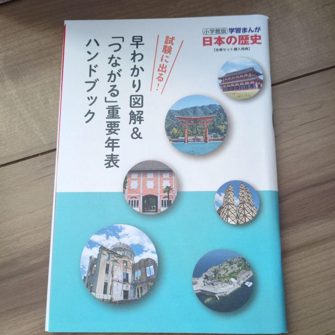 小学館版学習まんが日本の歴史全20巻セット