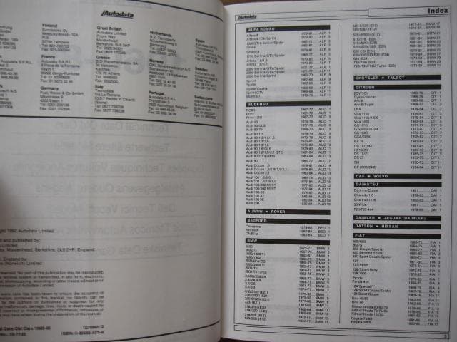 洋書 1960-85 Technical Data for Old Cars
