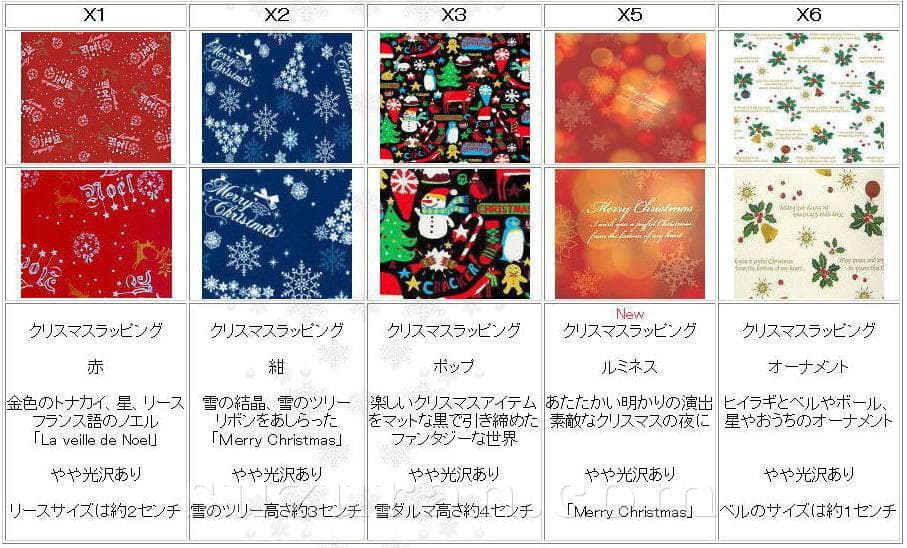 新品72弁 アニメ「エヴァンゲリオン」劇中曲（３Ｐ）オルフェウス720オルゴール