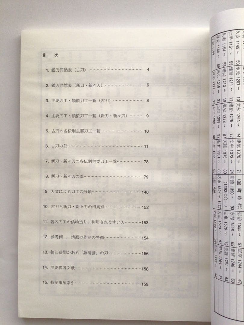 「鑑刀秘書」　著者山田晴比古　新品未使用