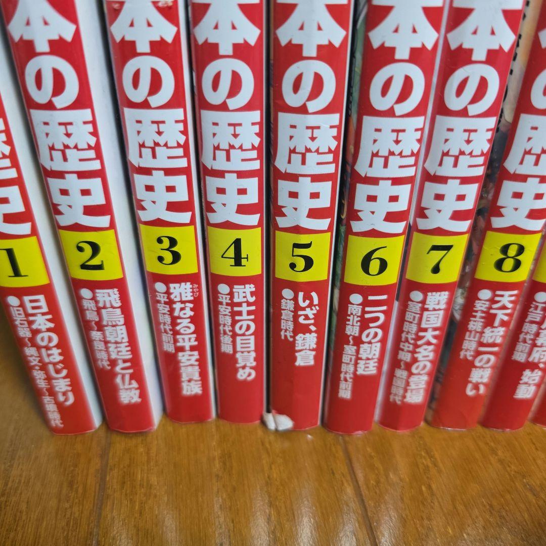 世界の歴史 全20巻 日本の歴史 15巻セット 別巻 近現代史 角川 漫画