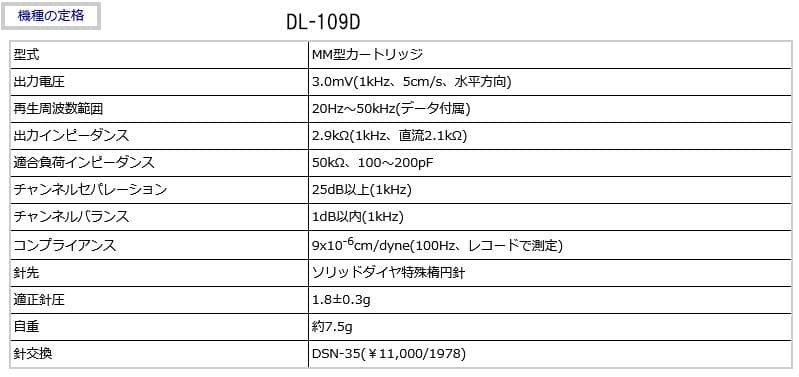 DENON DL‐109D MMカートリッジ　ヘッドシェル(SAEC?)