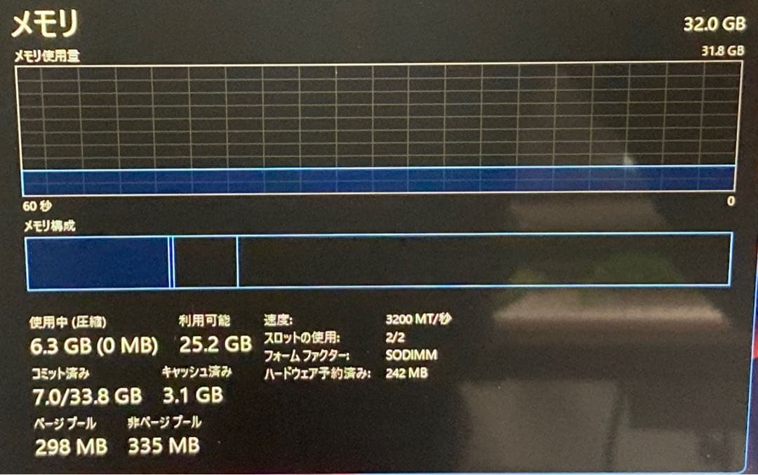 ほぼ未使用！GZBOX 16インチ 2画面ノートパソコン（使用10回程度）