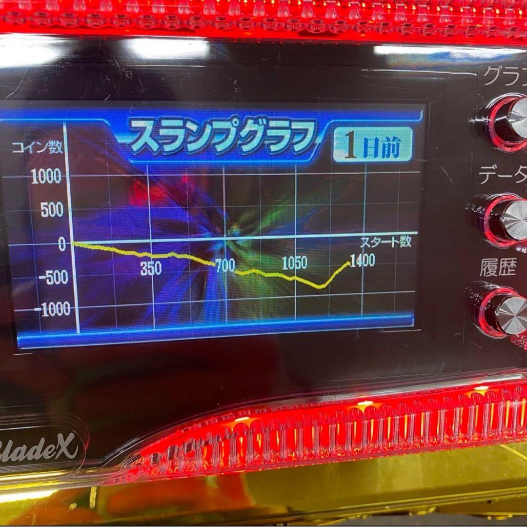 6号機 バーサスリヴァイズ 実機 家庭用フルセット！