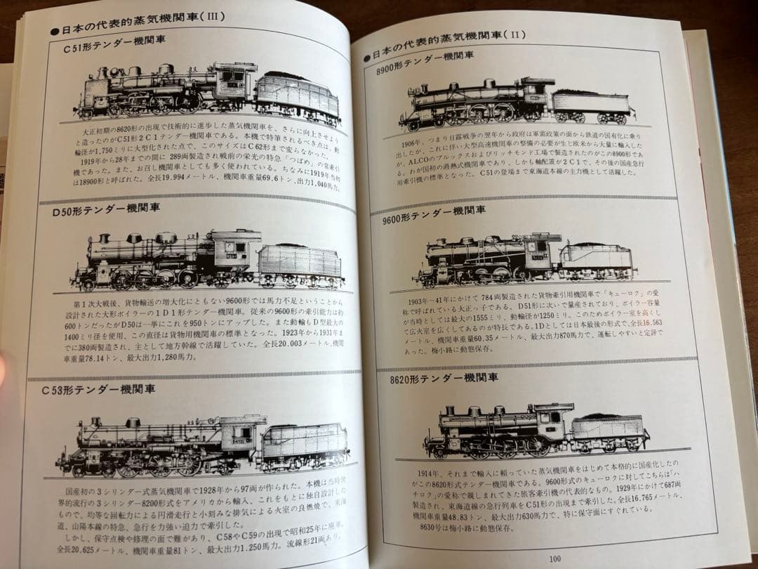 栄光の蒸気機関車と「つばめ」の元旦切り抜き