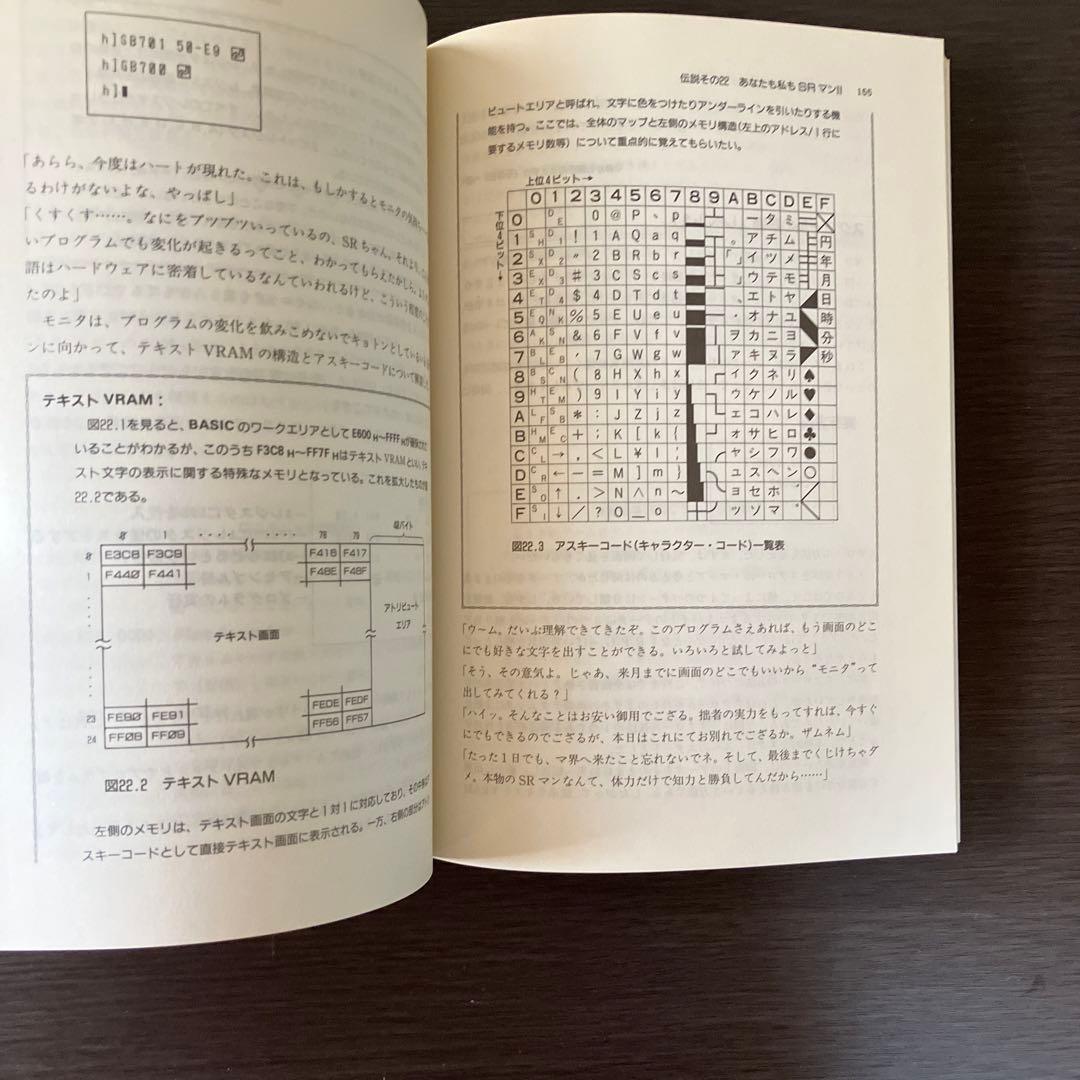 燃える闘魂 マシン語伝説 2