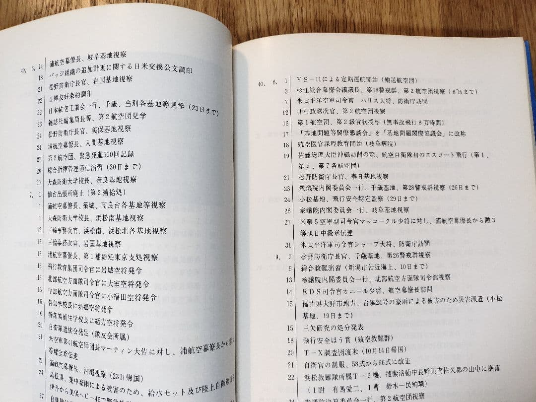 【非売品】航空自衛隊20年表