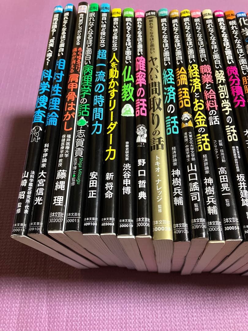 合計約33000円　日本文芸社眠れなくなるほど面白い　図解シリーズ36巻セット