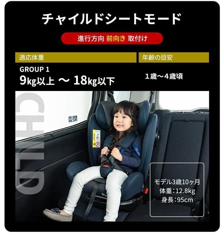 Nebio イージーピット 新生児から11歳まで長く使えるチャイルドシート