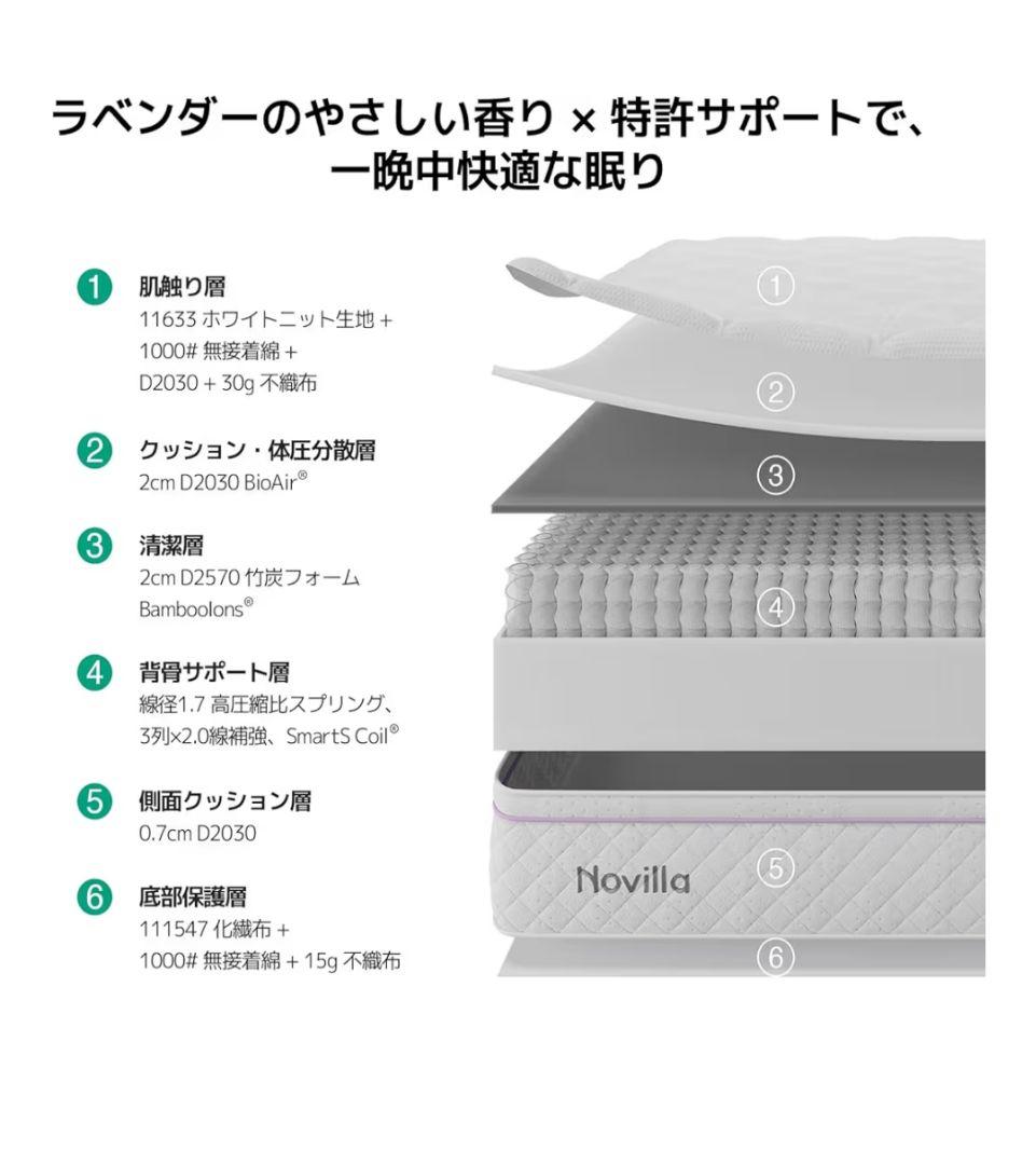 Novilla シングルマットレス 195×97×26cm