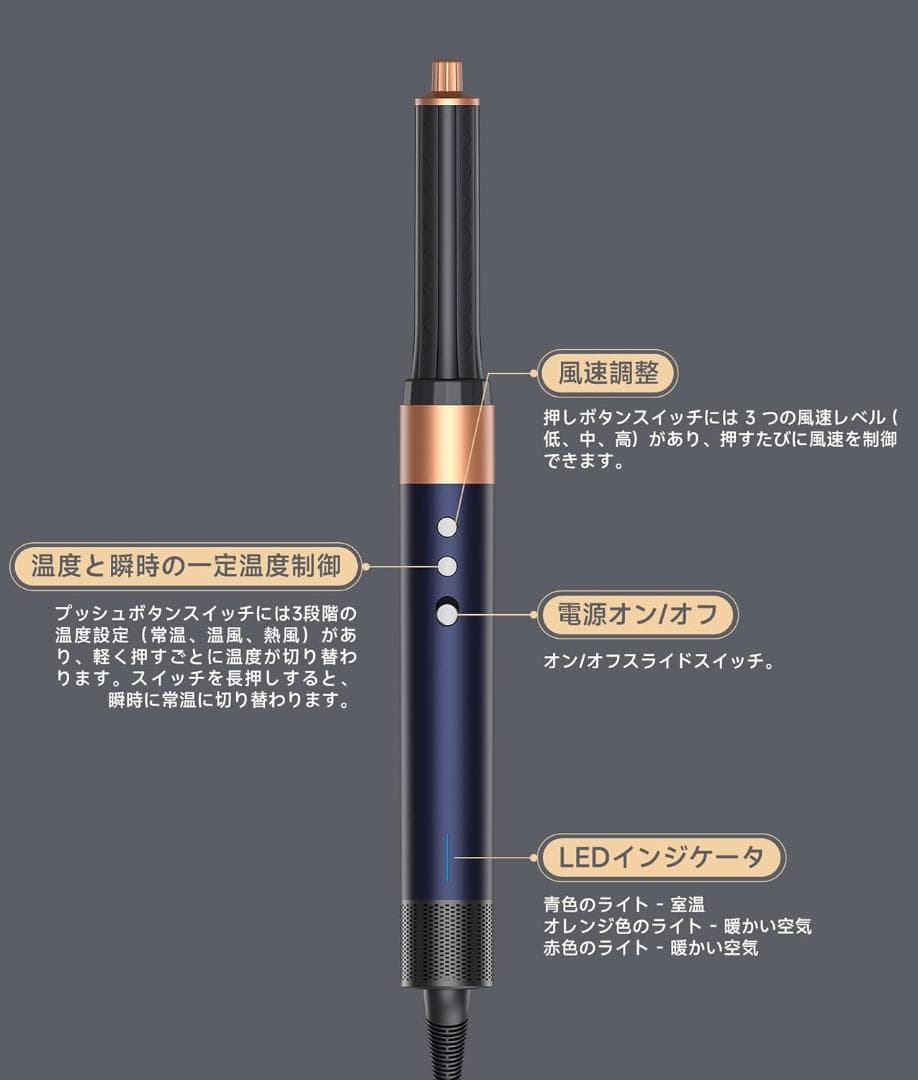 8 IN 1　マルチスタイラー ヘアドライヤーブラシ カール 1200W　速乾