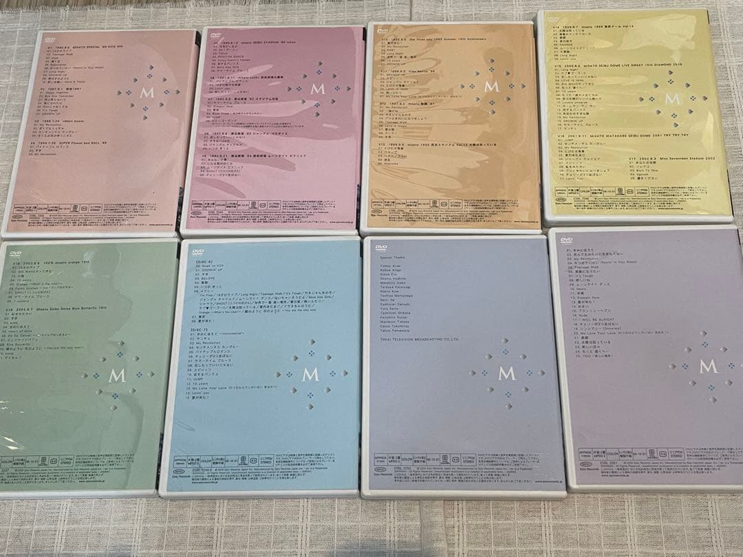 渡辺美里/スタジアム伝説 FOREVER 1986～2005 BORN FIN…