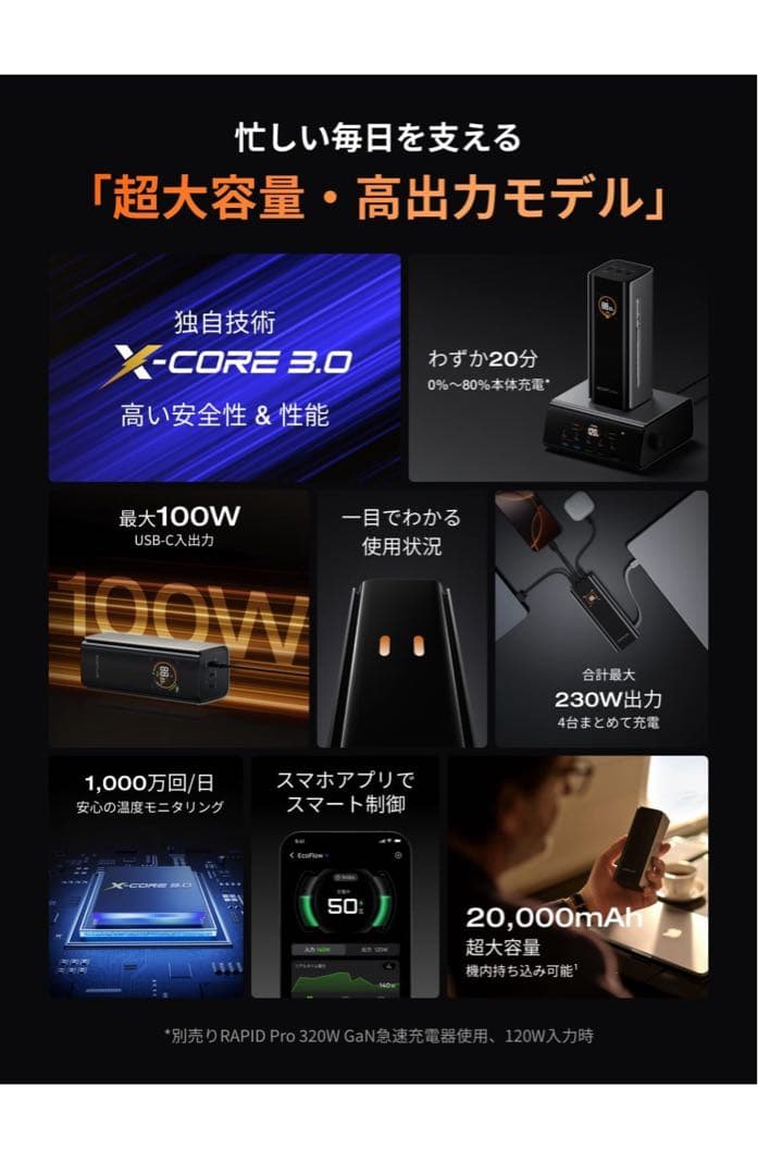 EcoFlow RAPID Pro モバイルバッテリー