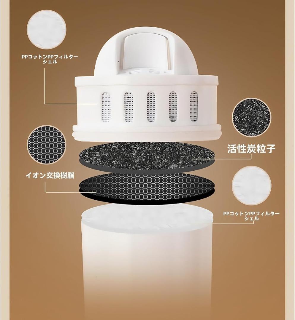 新品未使用 3秒即湯！卓上ウォーターサーバー・多機能ウォーターディスペンサー