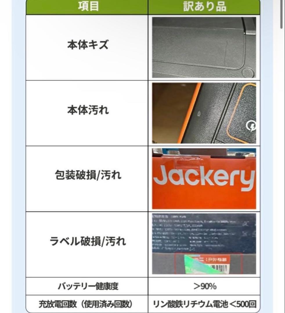 【未開封品】Jackery ポータブル電源 1000 Pro 発電機