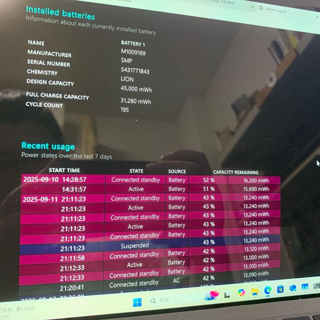 Microsoft Surface Pro 第5世代 1796 256GB