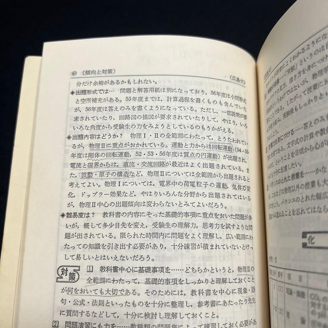 広島大学　理系　文系　医学部　1982年版　赤本