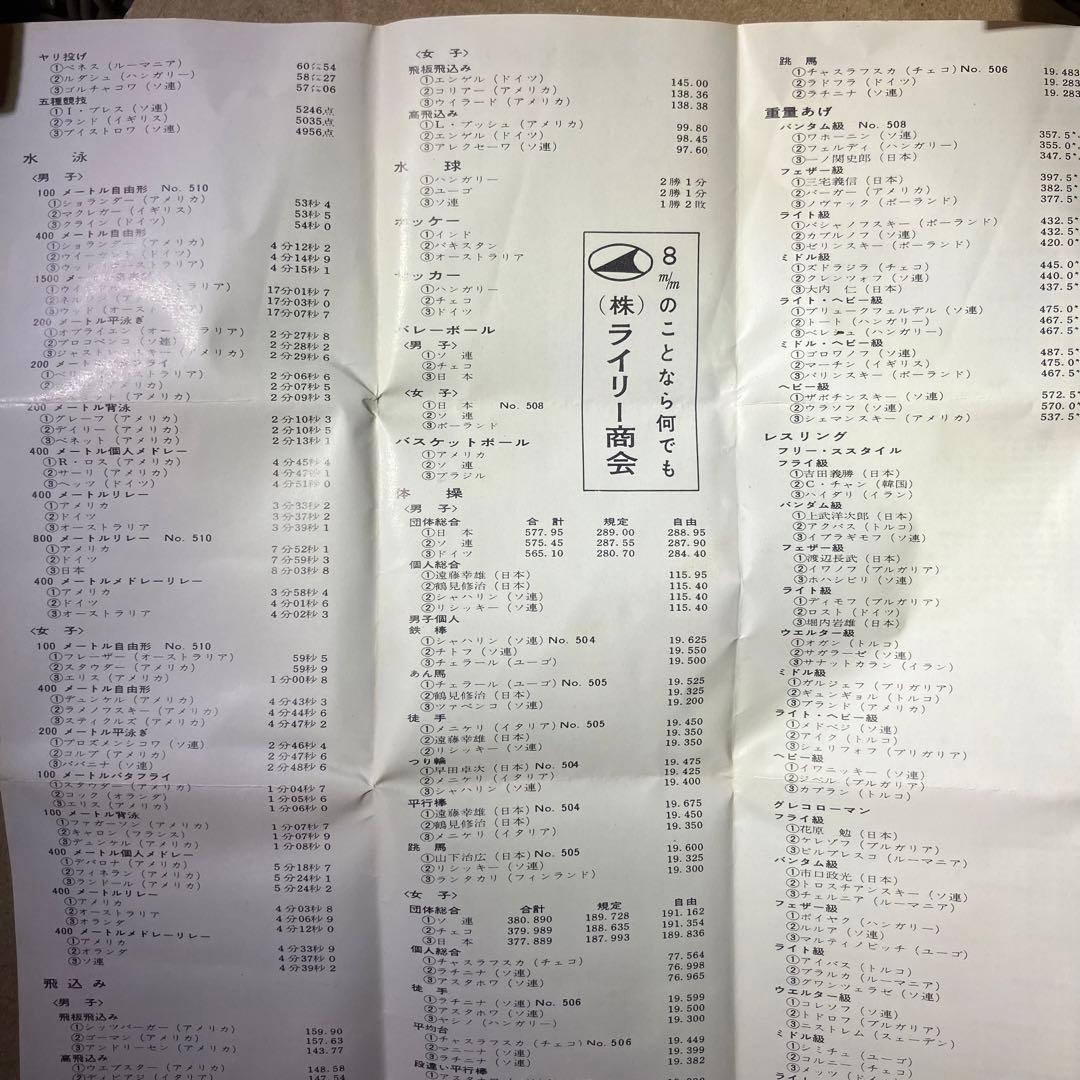 【新品★8mm 10巻セット】1964　東京オリンピック競技別８ミリ映画しおり付