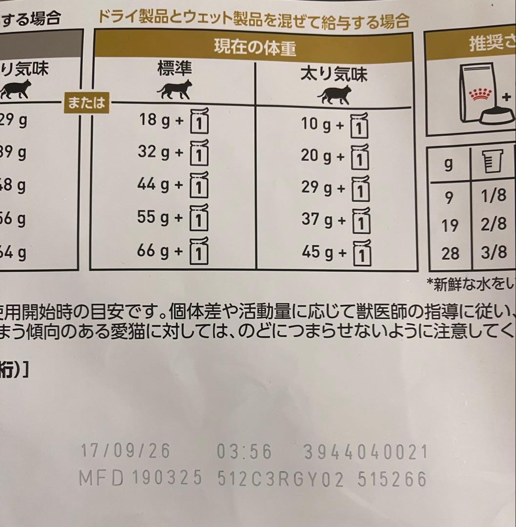  CANIN ユリナリー-S/O ライト 4kg