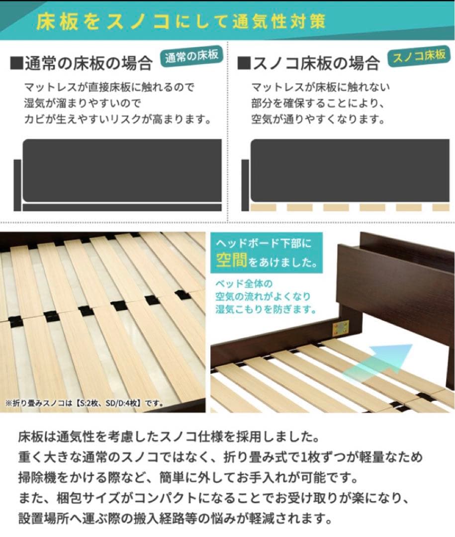 シングル　Lonnie USB【ロニーUSB】宮付きフロアベッド