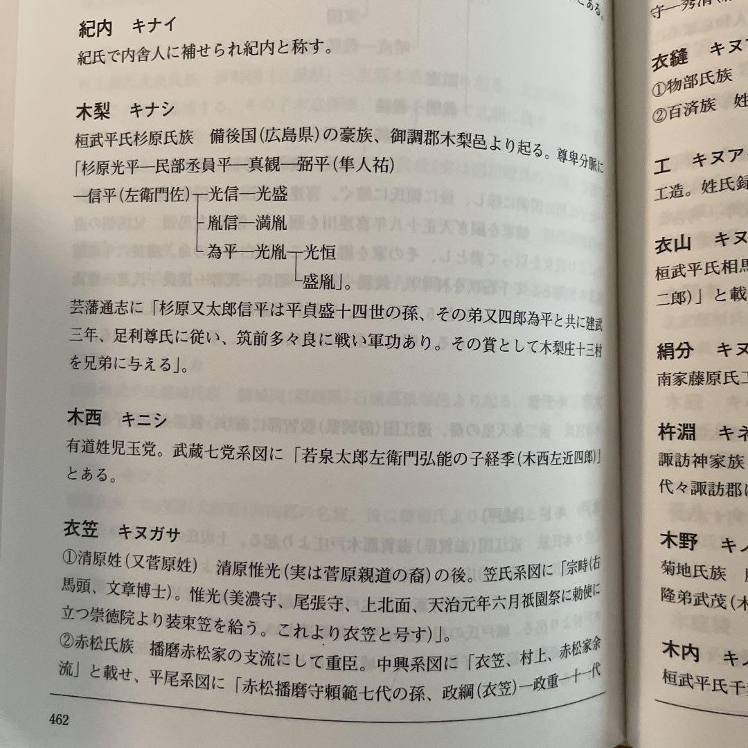 日本の姓氏　大総鑑