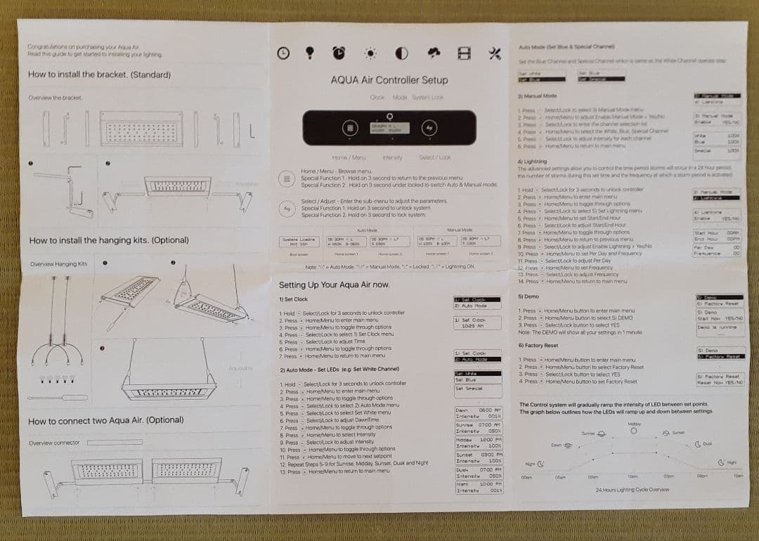 K*y様 LEDライト ミクモル MICMOL AQUA Air 1200 中古