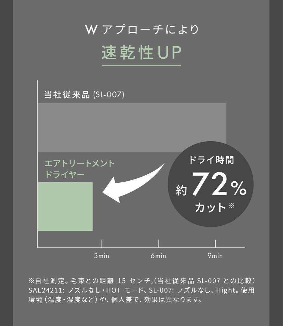 新品　未使用　未開封　SALONIA エアトリートメントドライヤー　ブラック