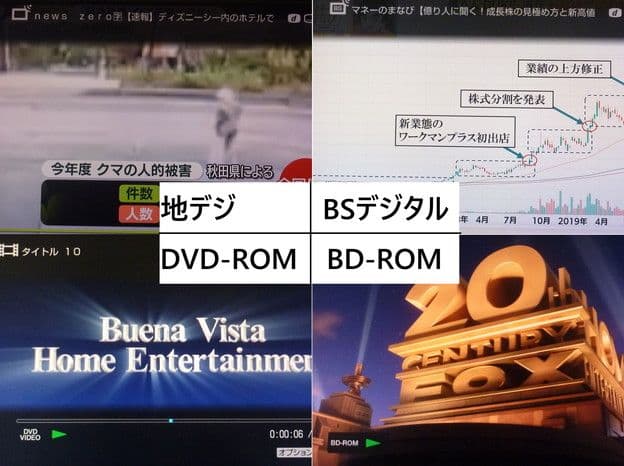 BDZ-AT770T 2TB増量 3番組録画 RMT-B007J ブルーレイ