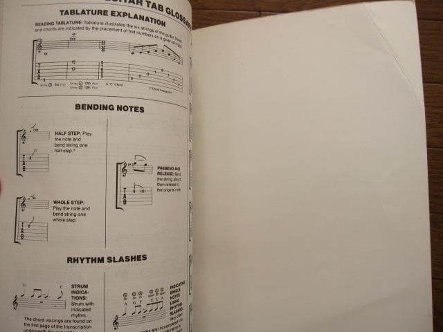 Dream Theater　Six Degrees of Inner Turbu