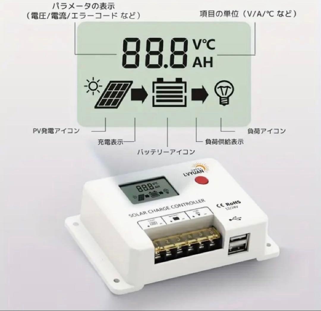 リョクエン200Wソーラーパネル➕20Aコントローラーセット 新品未開梱品❣️