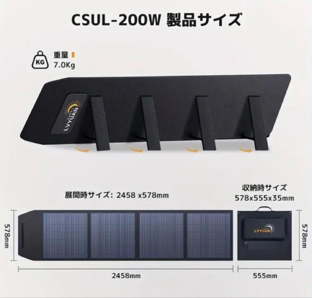 リョクエン200Wソーラーパネル➕20Aコントローラーセット 新品未開梱品❣️