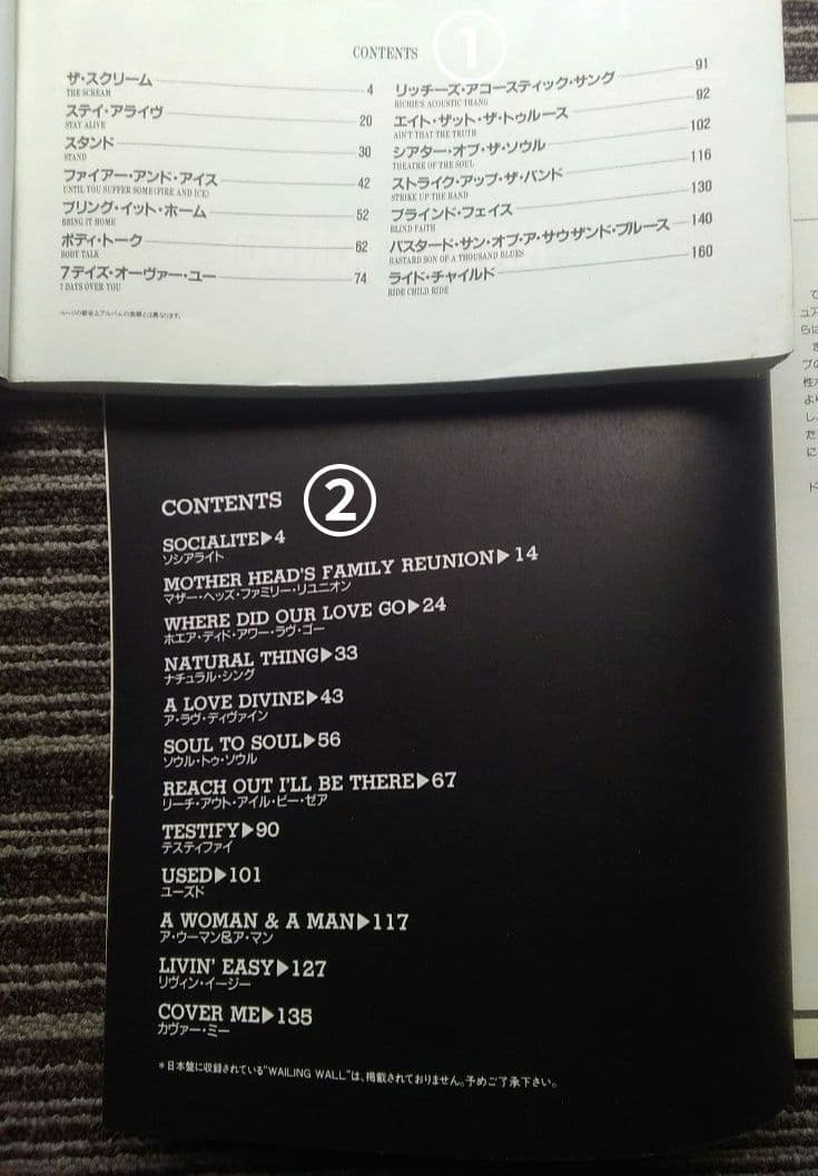 ポイズン スコア リッチー・コッツェン 楽譜 Richie Kotzen TAB