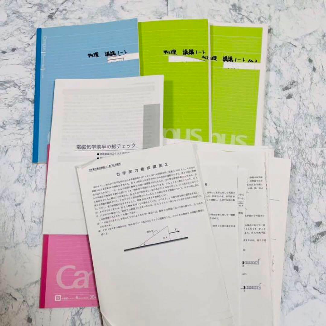 鉄緑会　物理基礎講座　問題集　高2 前期後期　授業プリント　講義ノート　セット