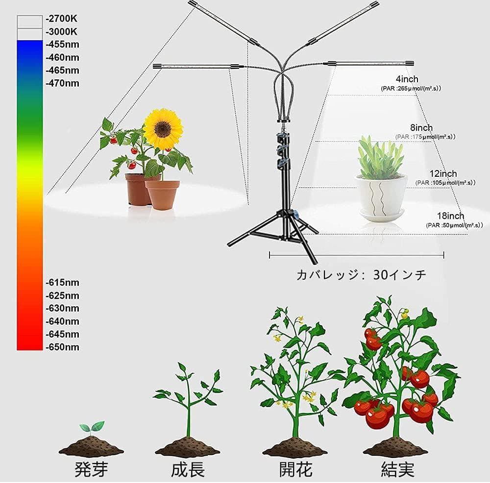 LED植物育成ライト スタンド付き4ヘッドプラントライト
