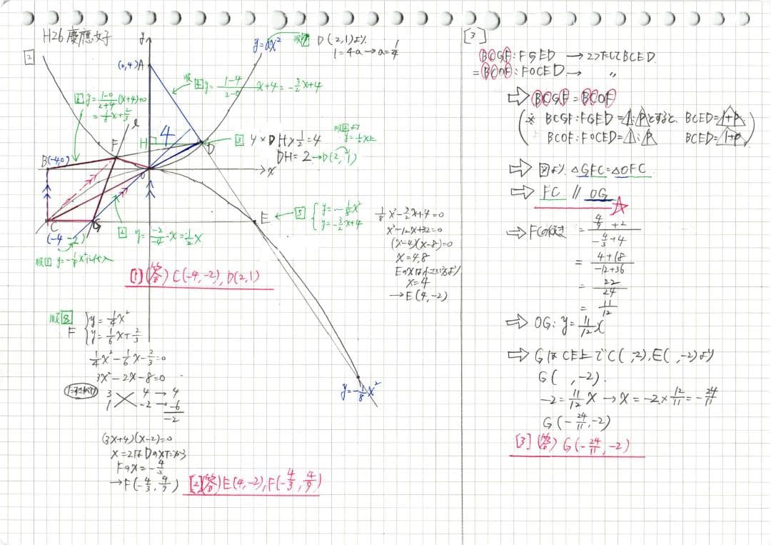 今だけ割引 塾講師オリジナル数学解説 慶應女子 高校入試 過去問 2008-25