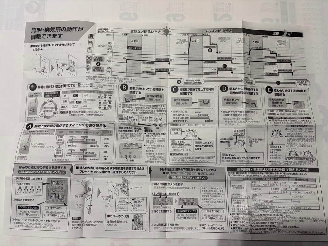 パナソニック　トイレ人感センサーライト　換気扇制御付　ブラック