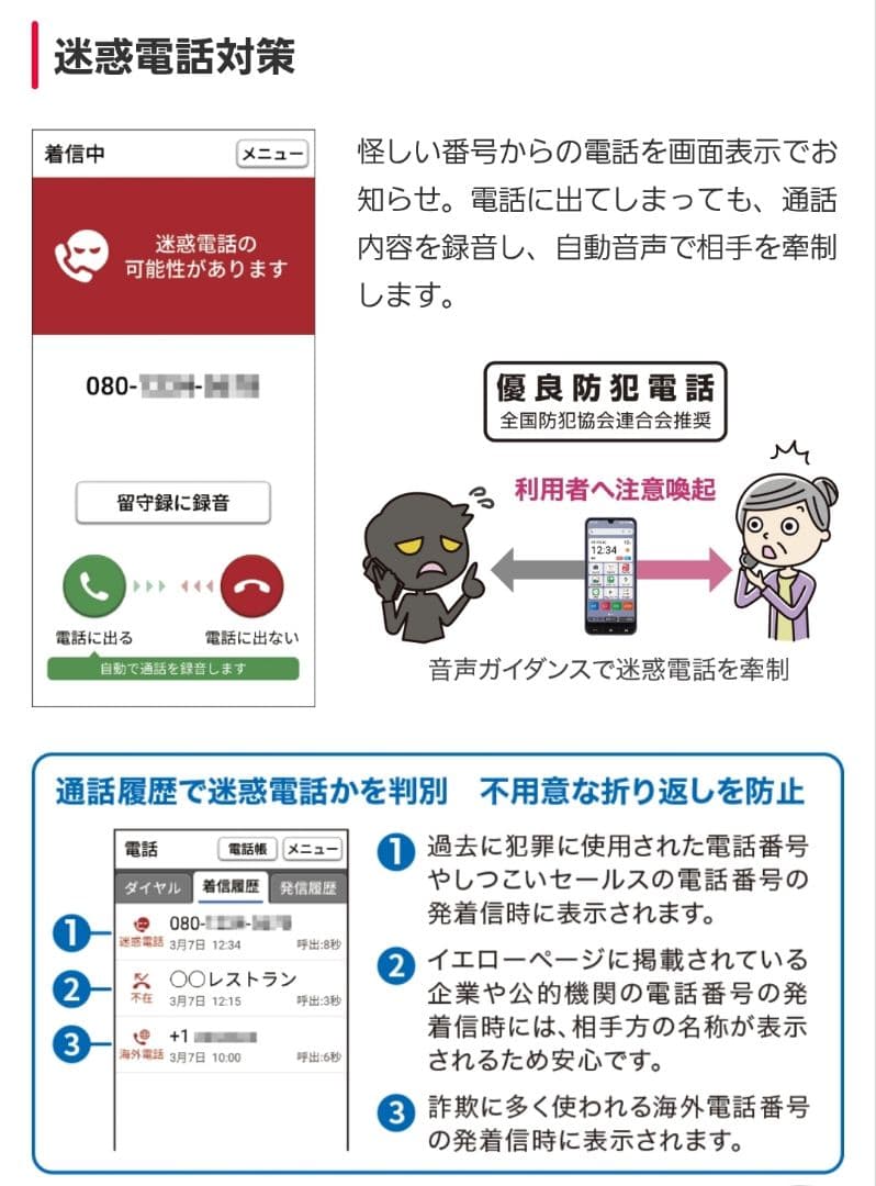 Y!mobile かんたんスマホ4 ネイビー 本体