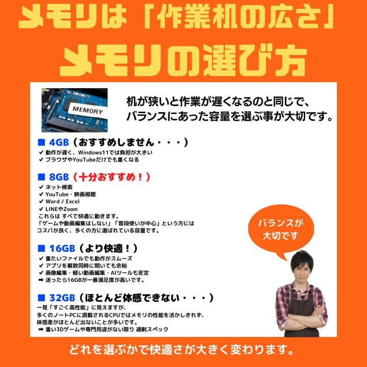 【i7×8GB×新品SSD✨】FRONTIER／豪華アプリ／すぐ使える✨M55