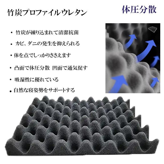 セミダブル マットレス 26cm 通気 高反発 高耐久 コイル ベッドマットレス