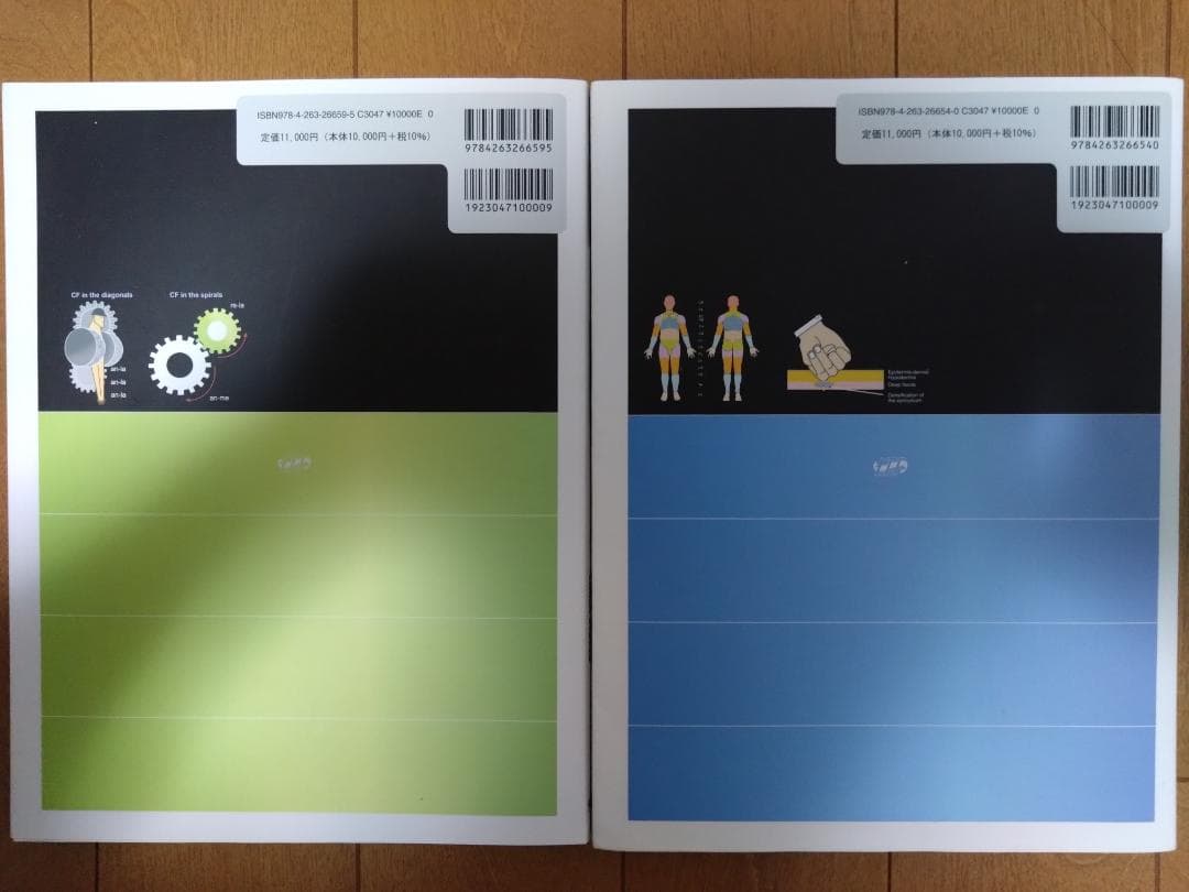 筋膜マニピュレーション 原著第2版　実践編 レベル1＆実践編 レベル2