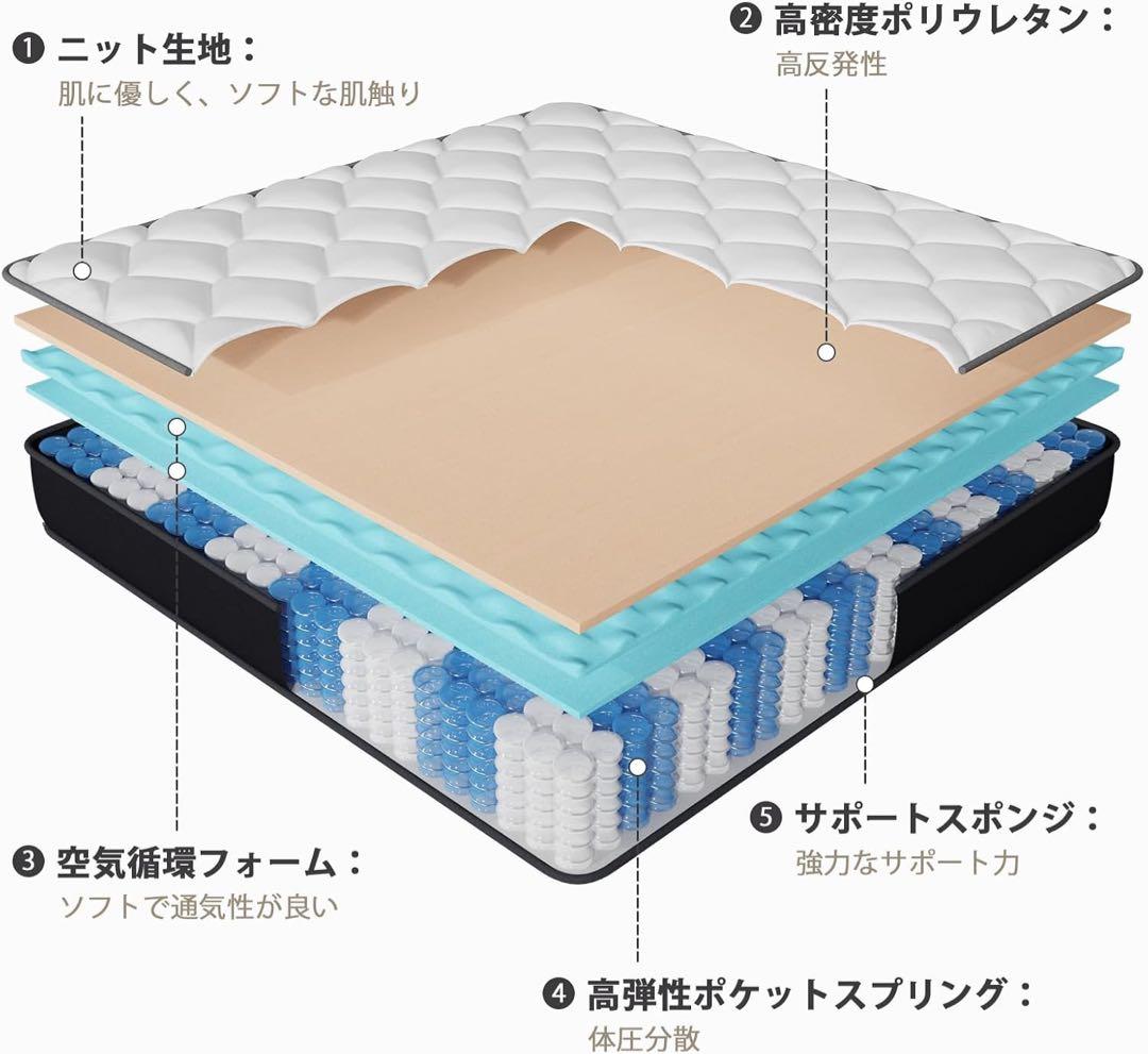 マットレス セミダブル 高反発 高密度ポケットコイル 厚さ15cm 通気性