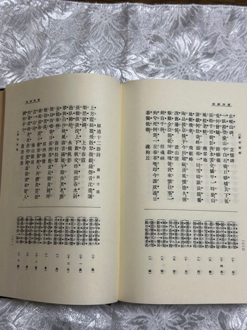 作法資料　漢詩講座　名著普及会