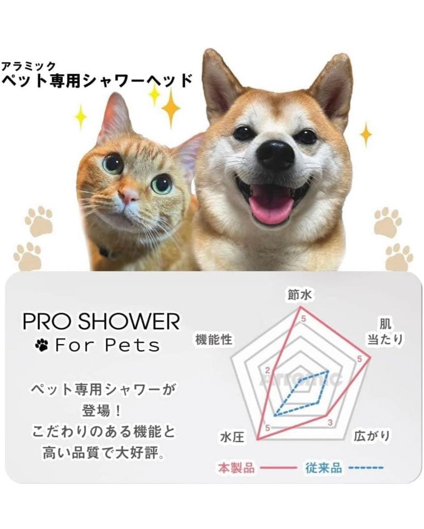 アラミック ペット用 シャワーヘッド 節水 高水圧 プロ 水はね防止