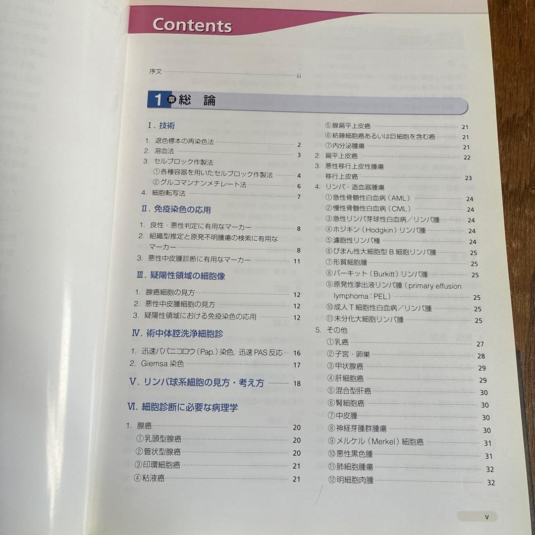 体腔液細胞診カラーアトラス　文光堂　診断へのアプローチ