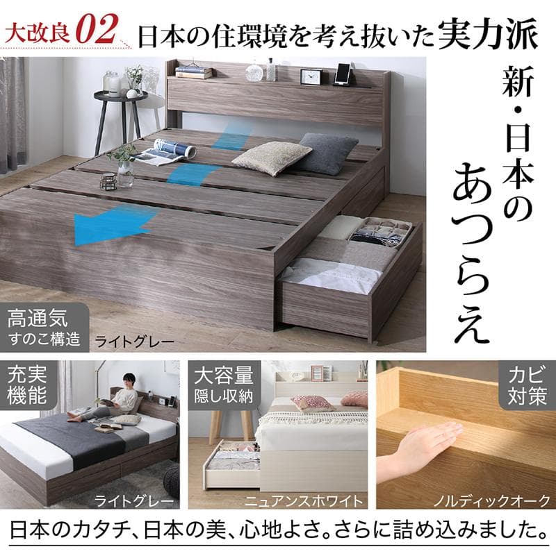 最安値！マットレスなし セミダブルベッド 収納 コンセント 送料込み！ 28