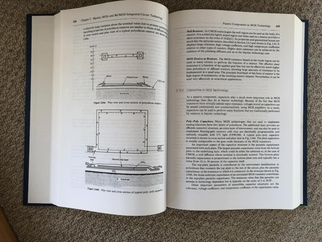 洋書 Analysis and Design of Analog Int. Circ.