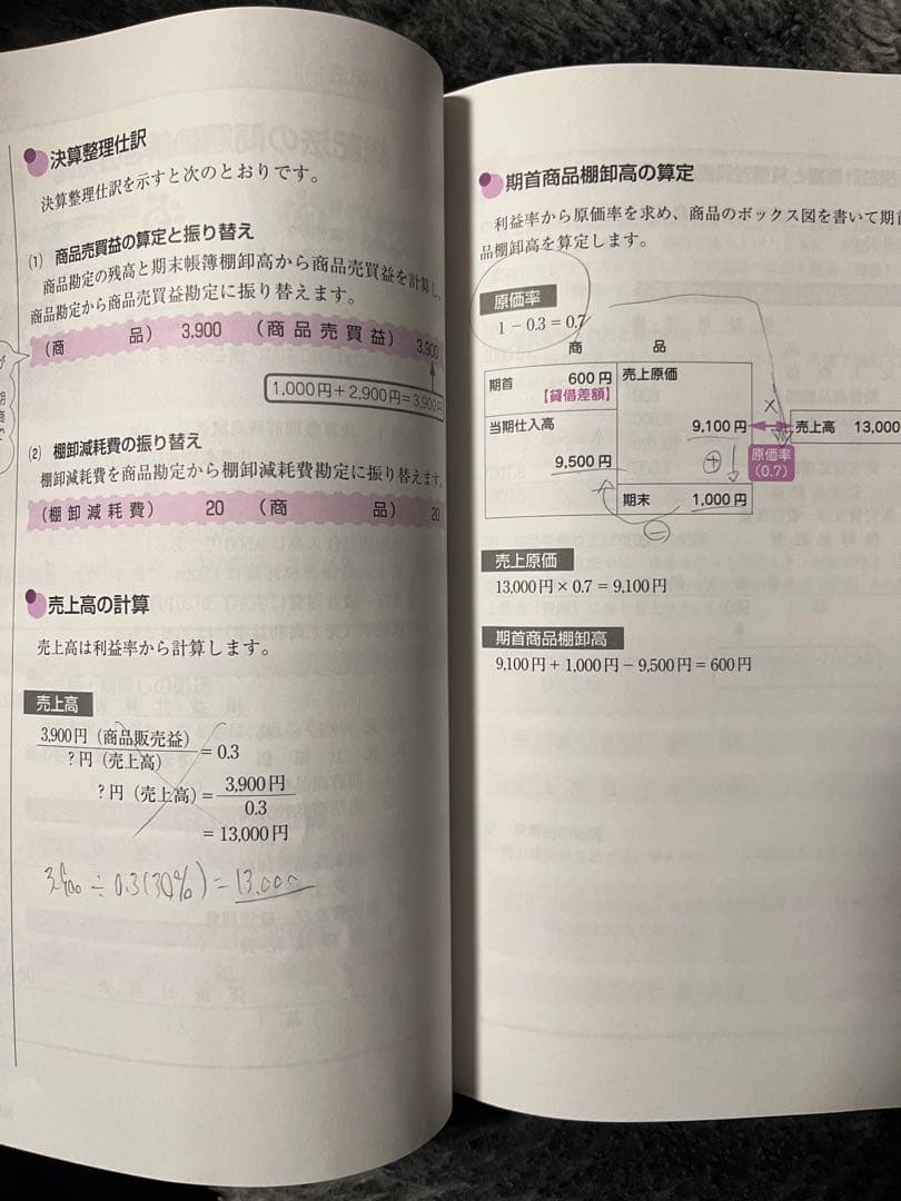 日商簿記1級 参考書 スッキリわかる日商簿記1級シリーズまとめ売りと 過去問題集